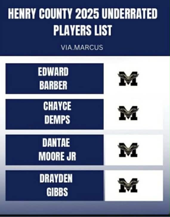 Henry County underrated players list